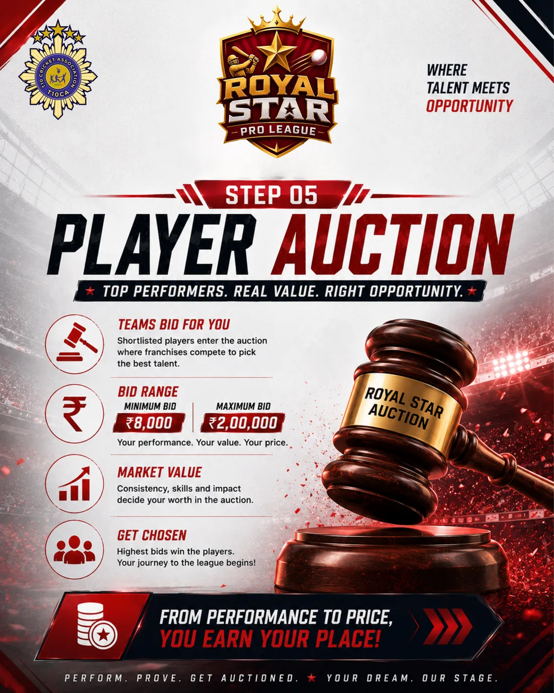 RSPL step 05 — player auction