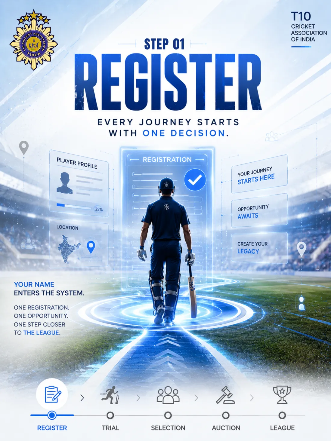 T10CA pathway — register