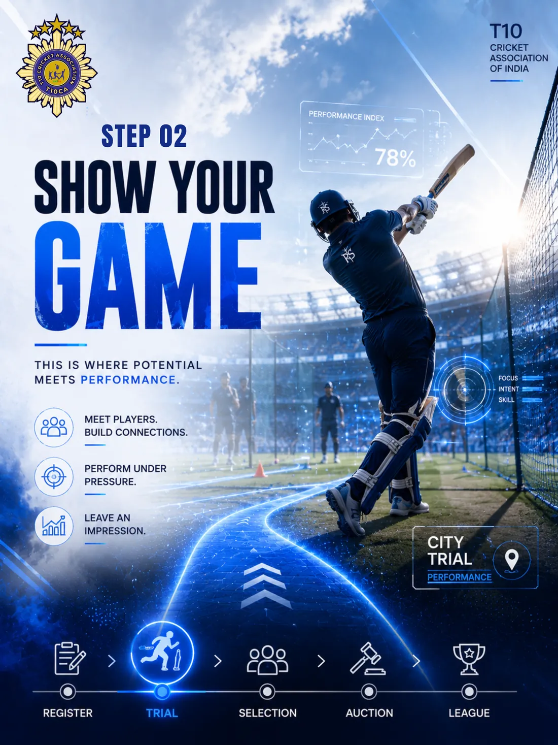 T10CA pathway — show your game