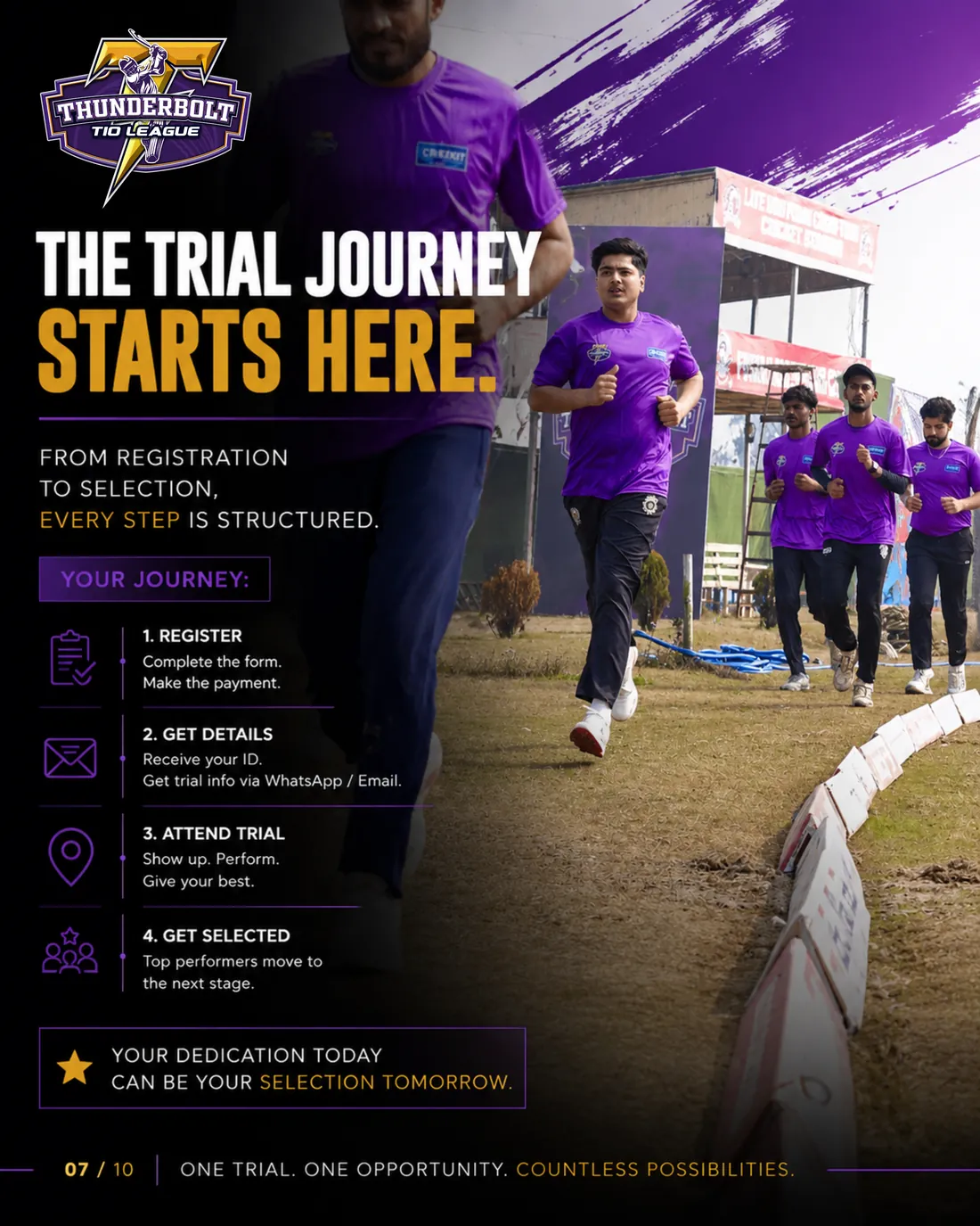 Thunderbolt trials — 'the trial journey starts here'